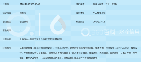 上海蒙智信息科技服務(wù)中心 引領(lǐng)網(wǎng)絡(luò)技術(shù)服務(wù)，賦能企業(yè)數(shù)字化升級