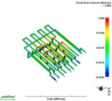 標(biāo)準(zhǔn)模具技術(shù)服務(wù)公司 以模流分析高清圖片為核心的網(wǎng)絡(luò)技術(shù)服務(wù)