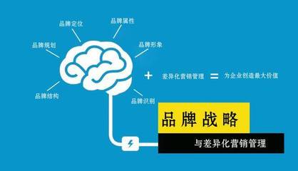重慶魚火鍋品牌加盟管理 如何打造可持續(xù)的連鎖品牌競(jìng)爭(zhēng)力